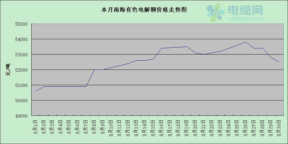 威斯尼斯wns888入口