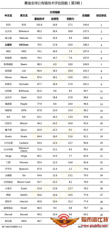 威斯尼斯wns888入口