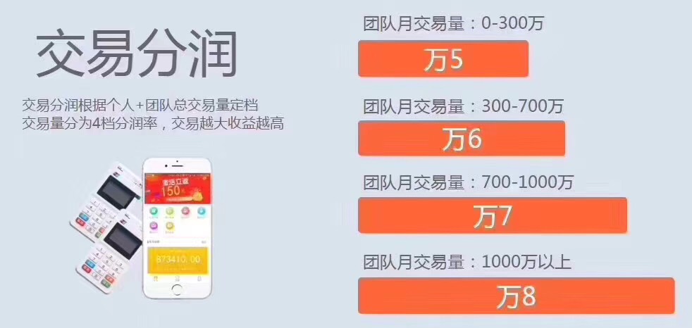 威斯尼斯wns888入口