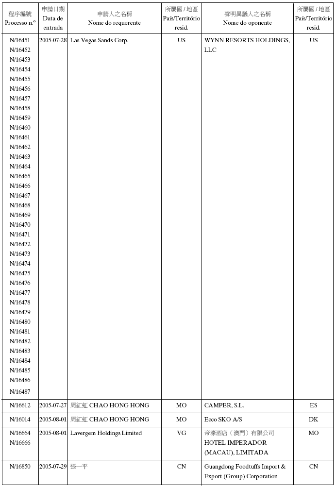 威斯尼斯wns888入口